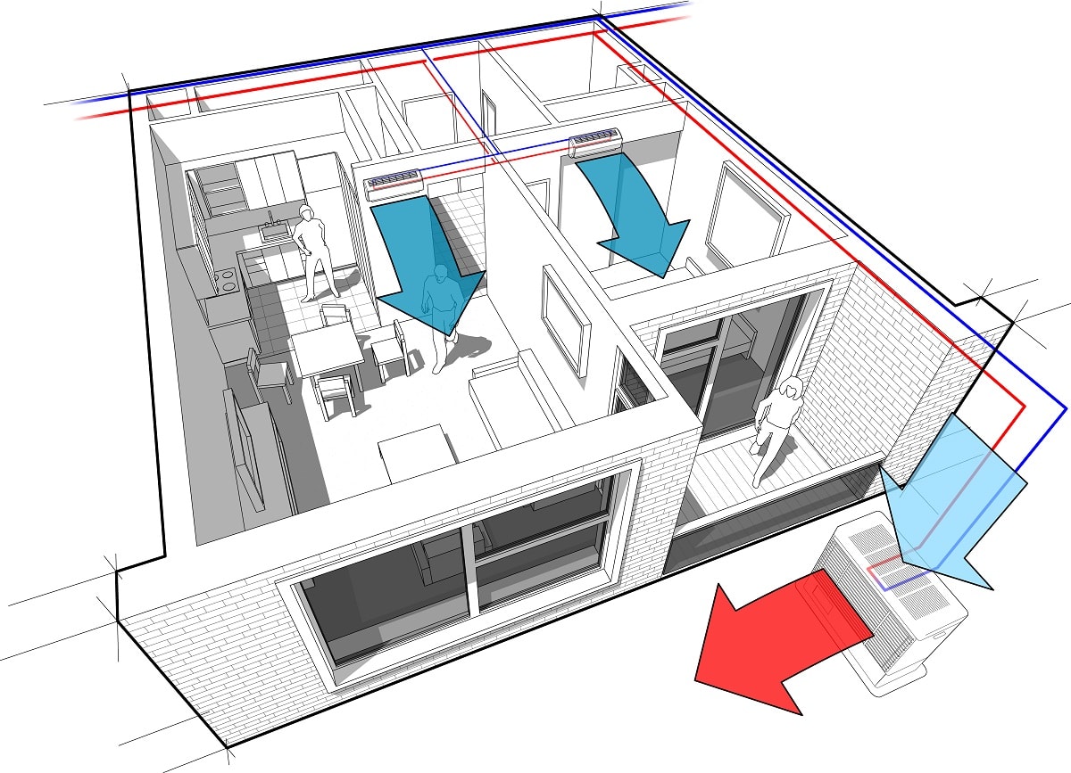 Air conditioning installation central heating Jávea Marina Alta Alicante cheap best price plumbing solar energy quote